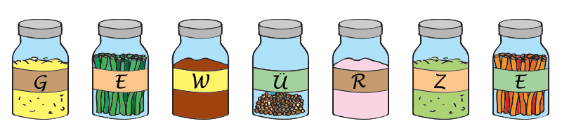 spices-accelerated-learning-de