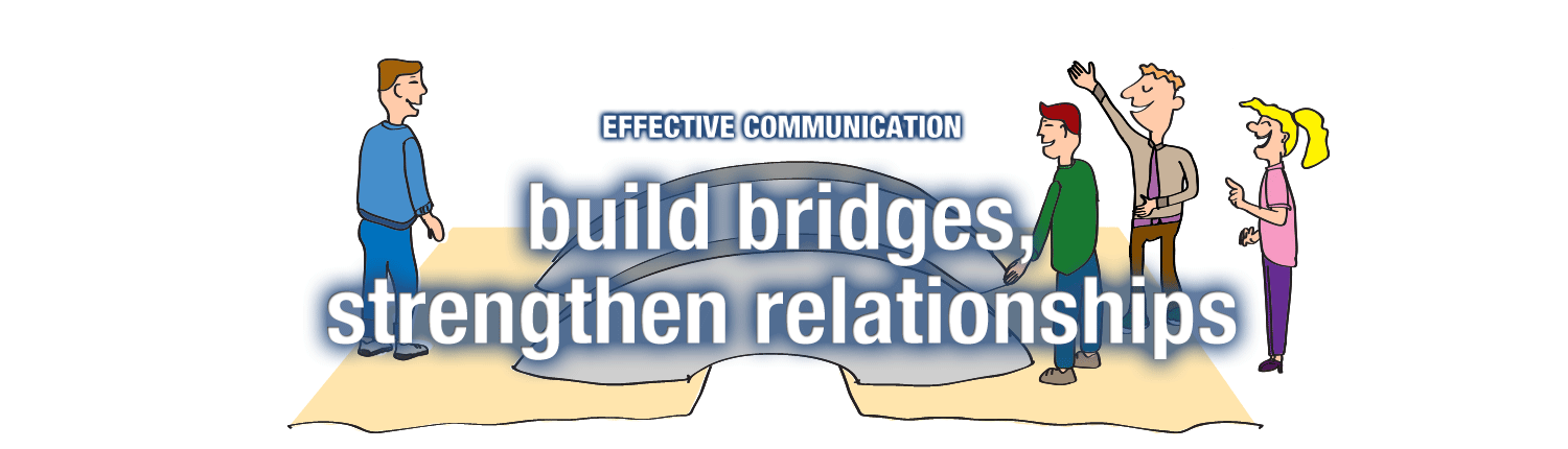 Effective Communication - Art of Communication