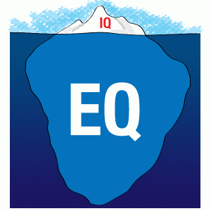 intelligence-iq-eq-600x600