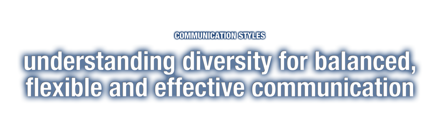 08_text_communication-styles